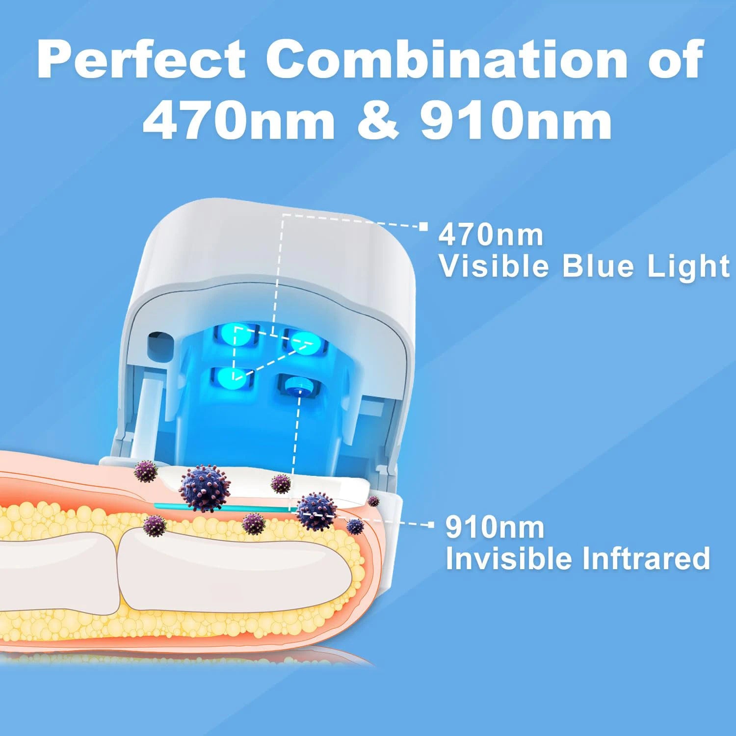 Nail Fungus Cleaning Laser Device Foot Nail Care Tools